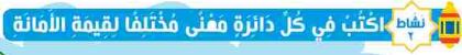 نشاط 2 اكتب في كل دائرة معنى مختلف لقيمة الأمانة